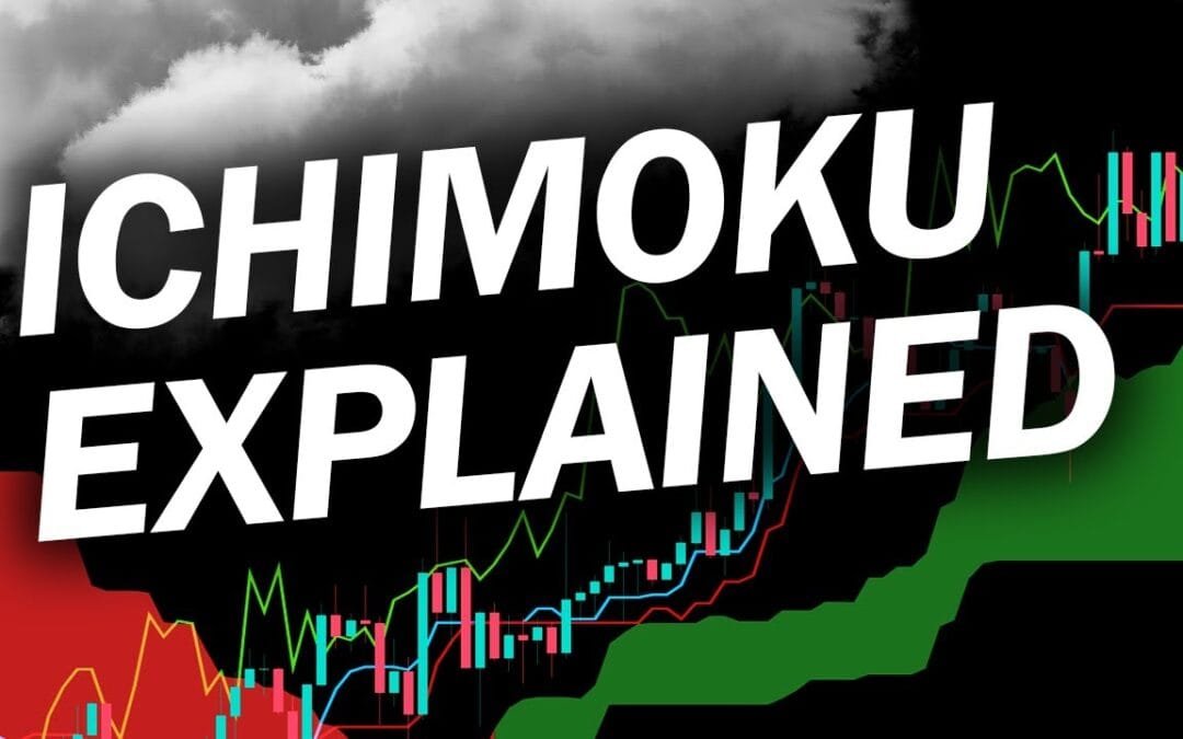 Harnessing the Power of Ichimoku Cloud in Daytrading Forex & Stocks