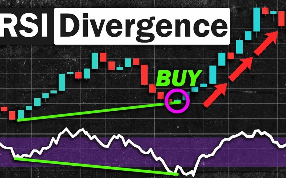 Unlocking RSI Divergence: A Simple Strategy for Daytrading Success