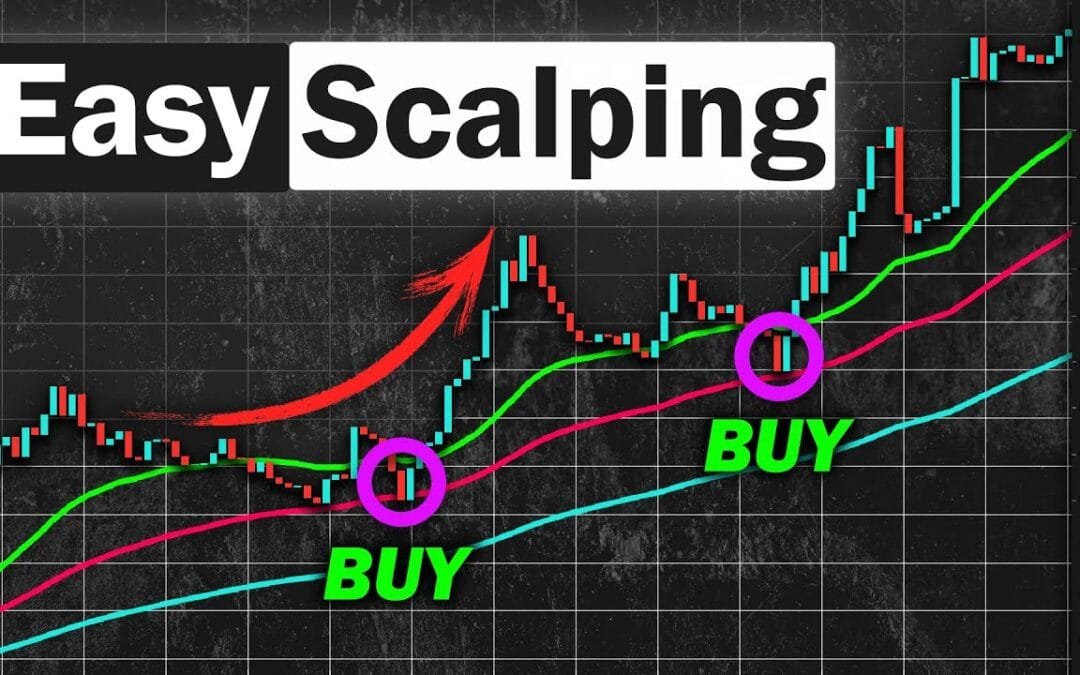 The Art of Simple Scalping: A Forex Daytrading Strategy
