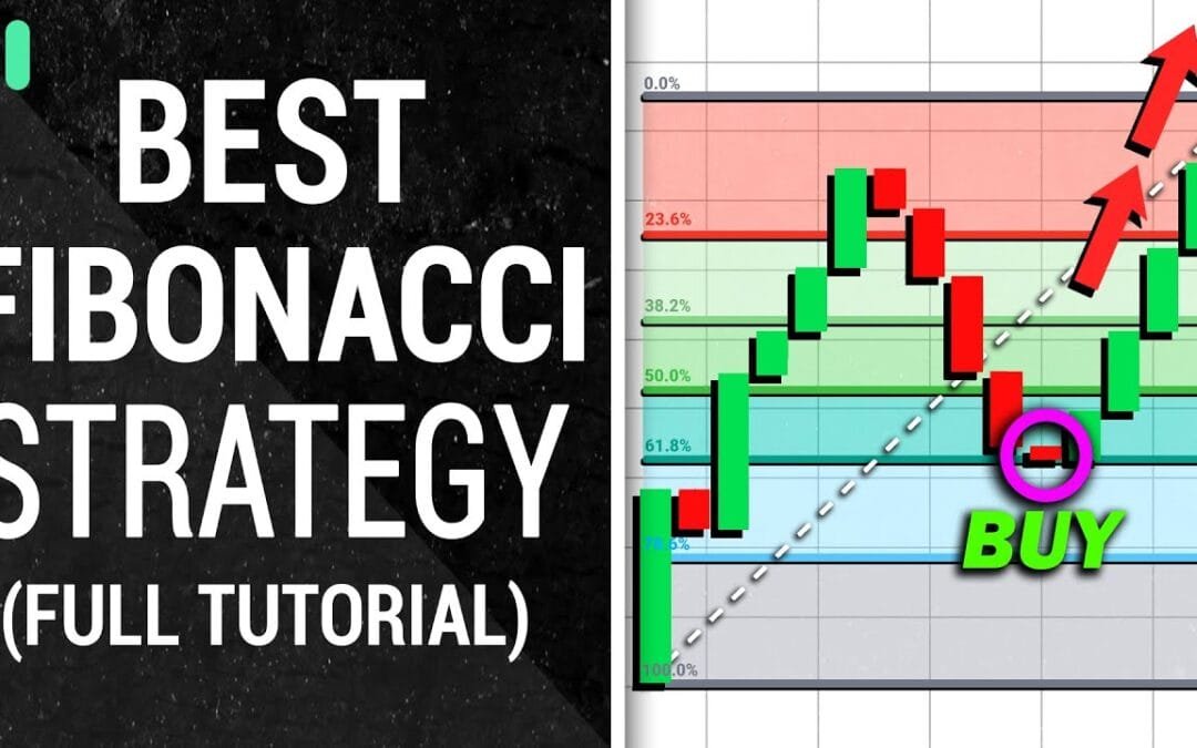 Fibonacci Retracement: A Daytrader’s Strategy for Crypto, Forex & Stocks