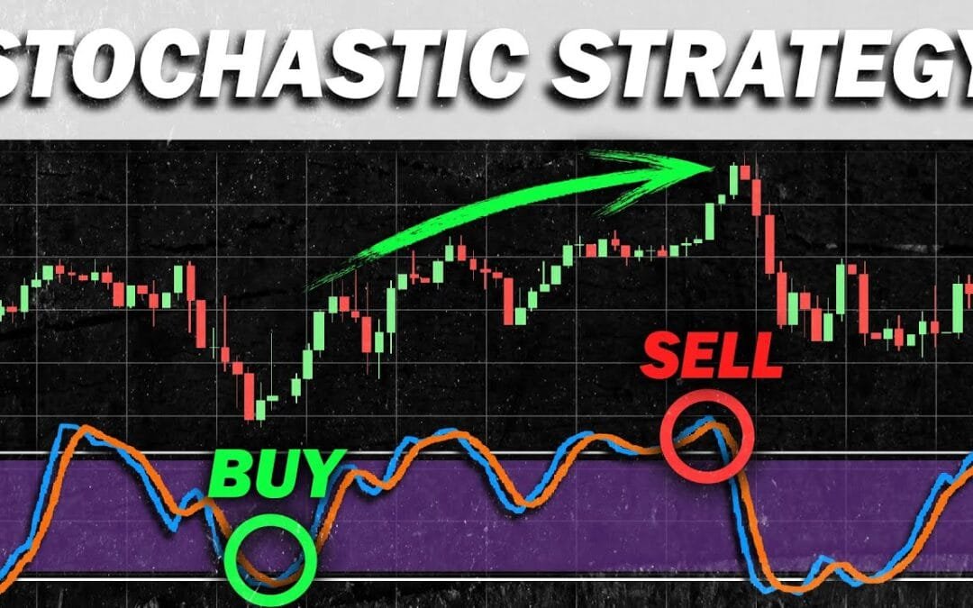 Easy Pullback Strategy: Stochastic Indicator for Daytrading Mastery